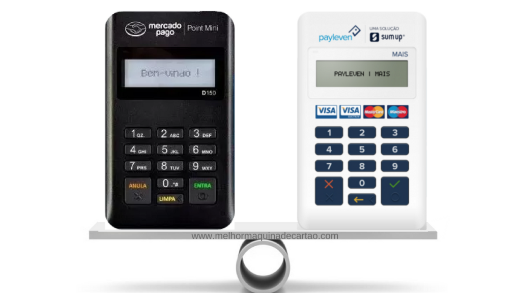Point Mini e Payleven Mais - Comparativo de melhor máquina de cartões para celular.